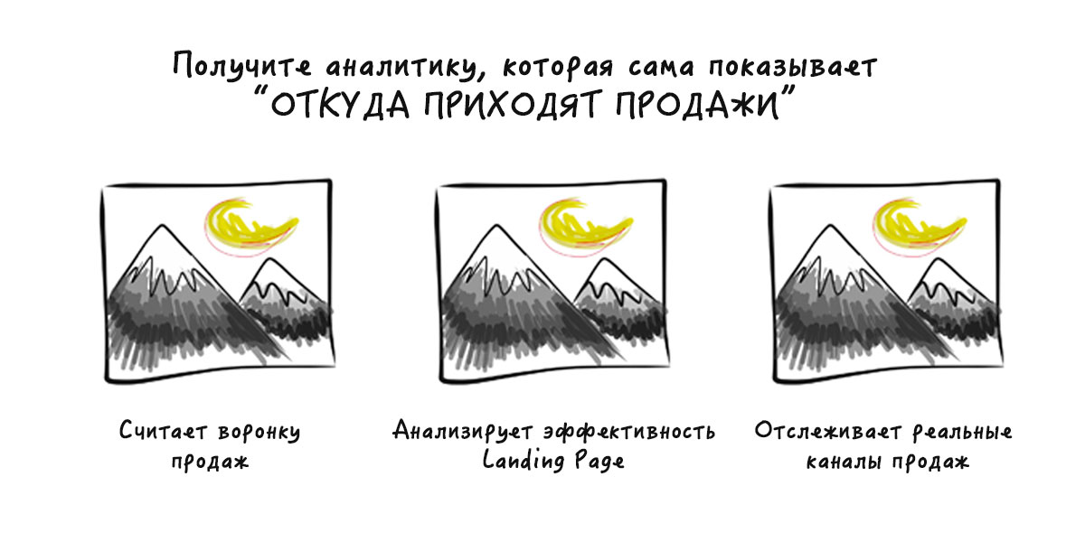 Факт выгода приложения для кэшбэка с чека
